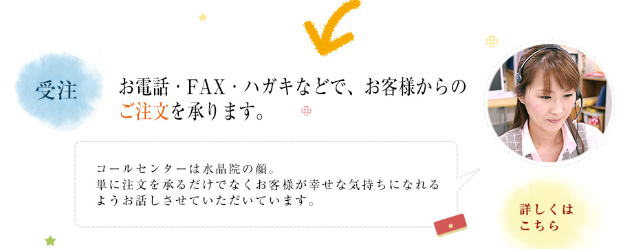 受注 お電話・FAX・ハガキなどで、お客様からのご注文を承ります。